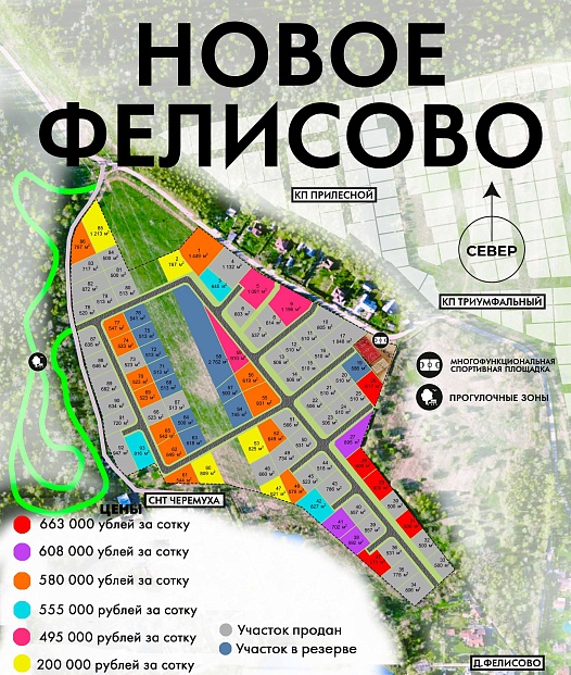 План и цены КП Новое Фелисово