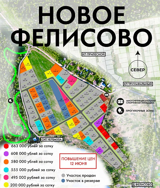 План и цены КП Новое Фелисово