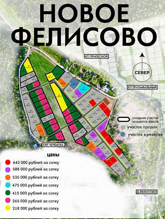 План и цены КП Новое Фелисово ИЖС