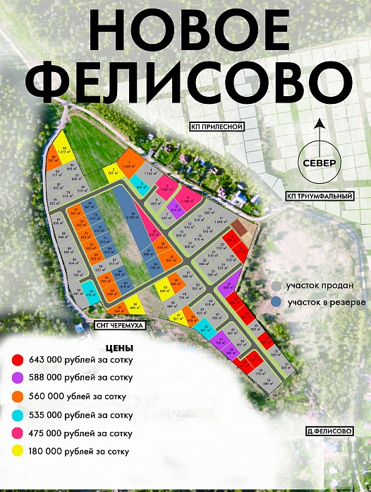 План и цены КП Новое Фелисово ИЖС